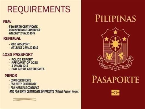 dfa iloilo|dfa iloilo passport renewal.